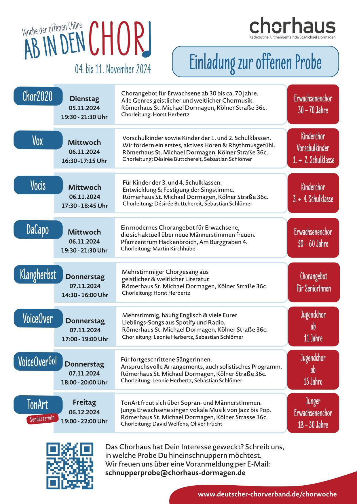 Woche der offenen Chöre 2024